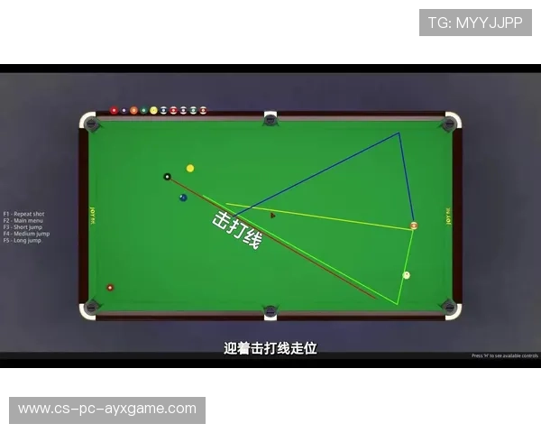 台球走位规划训练更高级——突破极限的智慧策略 台球走位规划训练更高级——突破极限的智慧策略