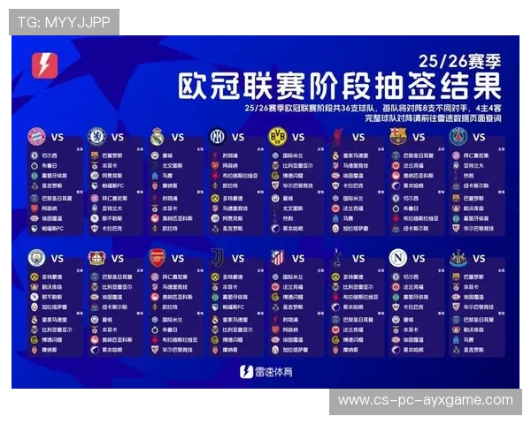 欧冠小组赛后半段将决定哪些球队能走远 欧冠小组赛后半段将决定哪些球队能走远