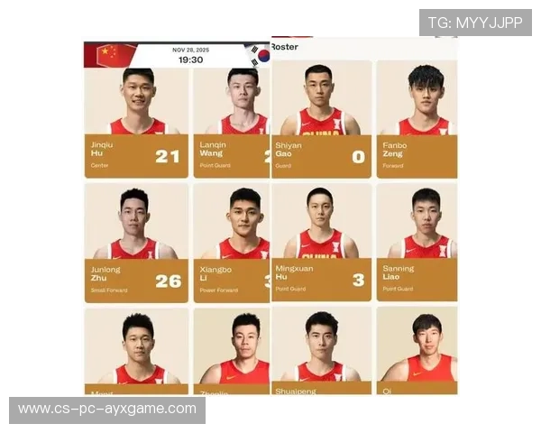 三人篮球国家队公布新名单，多名街球手上榜