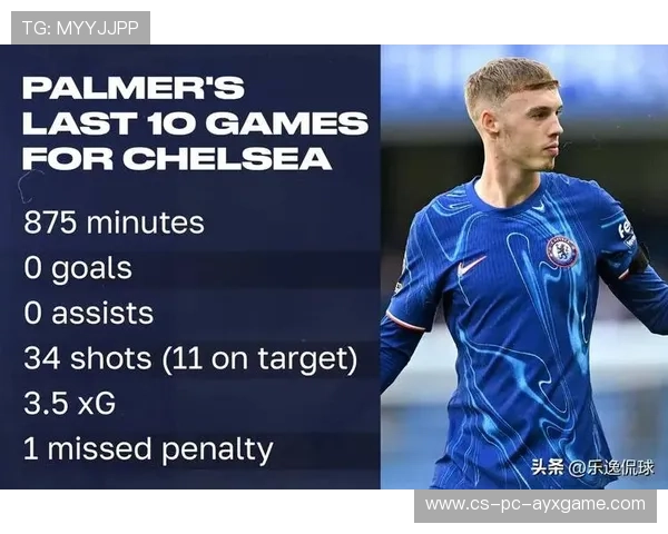切尔西帕尔默连续盘带后推射入网